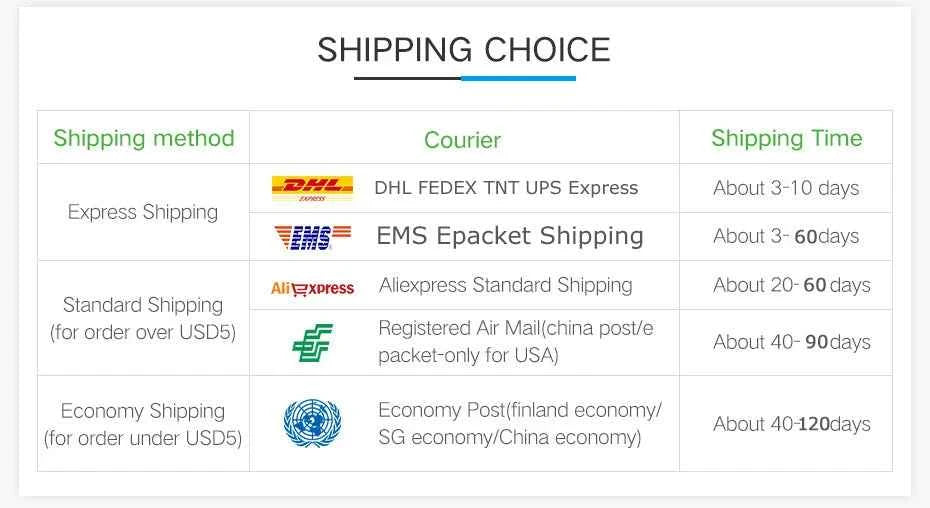 1pcs Universal American AU EU UK Swiss Italy to US travel adapter plug  Japan Canada Thailand Electric Power Convert Plug Type B