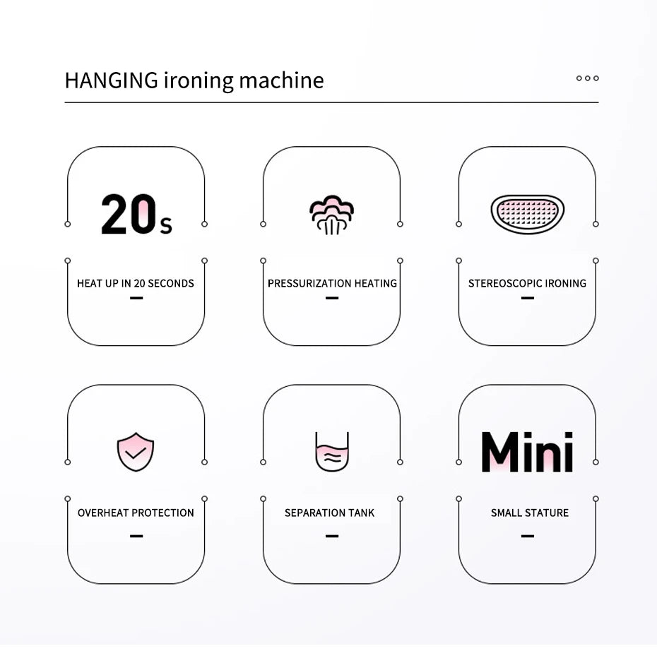 saengQ Handheld Garment Steamer 1500W Electric Household Fabric Steam Iron 280ml Portable Vertical Fast-Heat For Clothes Ironing - Fullshopping