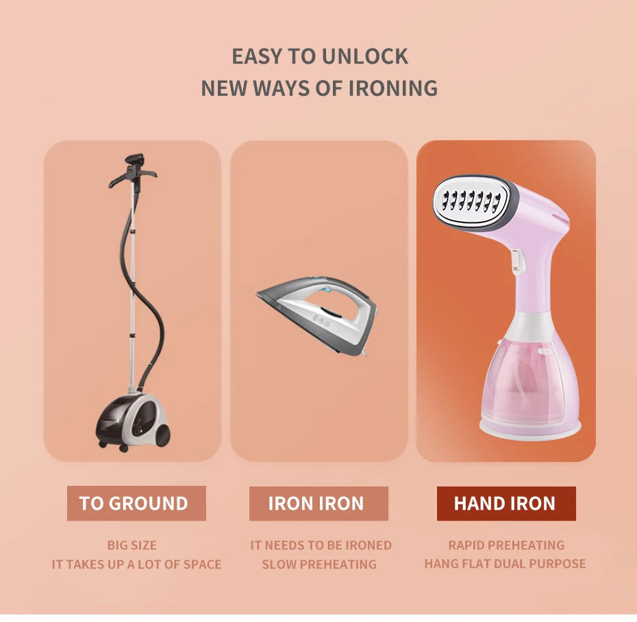 saengQ Handheld Garment Steamer 1500W Electric Household Fabric Steam Iron 280ml Portable Vertical Fast-Heat For Clothes Ironing - Fullshopping