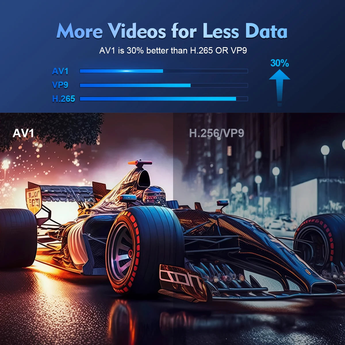 Magcubic Projector HY300 Pro 8K Android 14 Dual Wifi6 290ANSI Allwinner H726 BT5.4 1080P 1280*720P Home Cinema Outdoor Projetor - Fullshopping