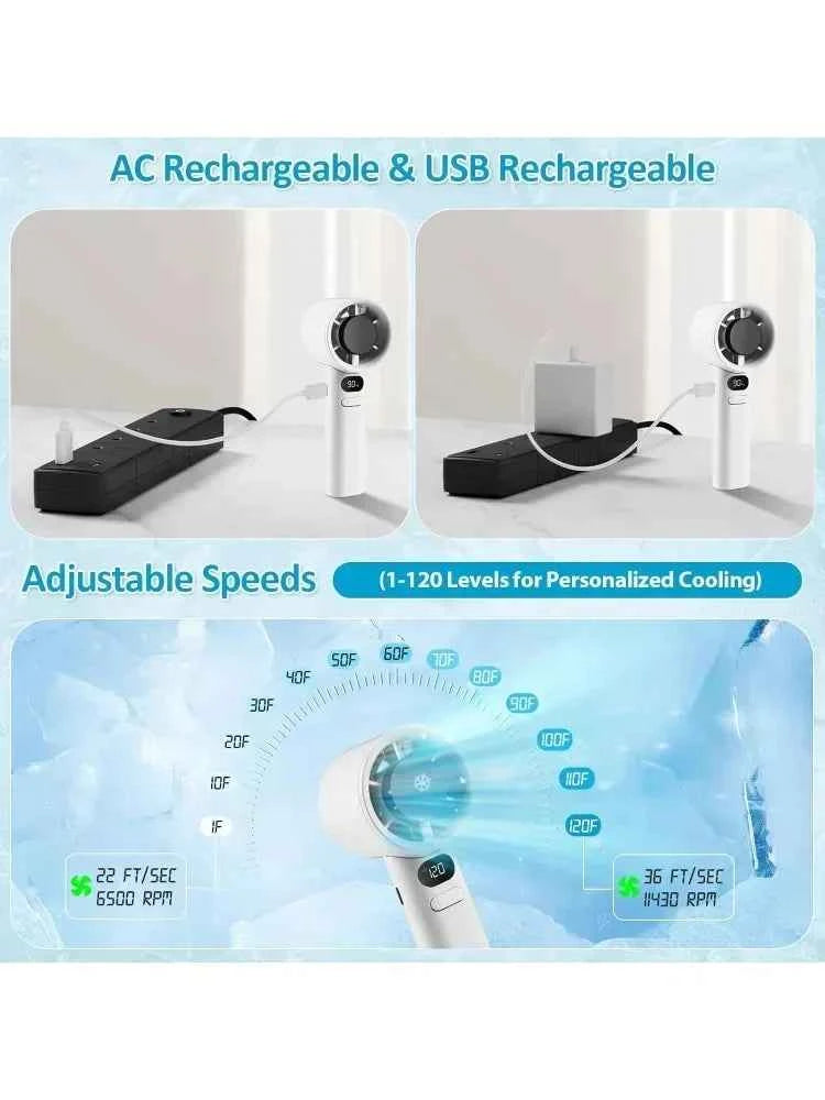 Portable USB Rechargeable Turbo Fan Mini Handheld Display Readout Fan for Outdoor Use Perfect Gift for Kids Car & Girlfriend