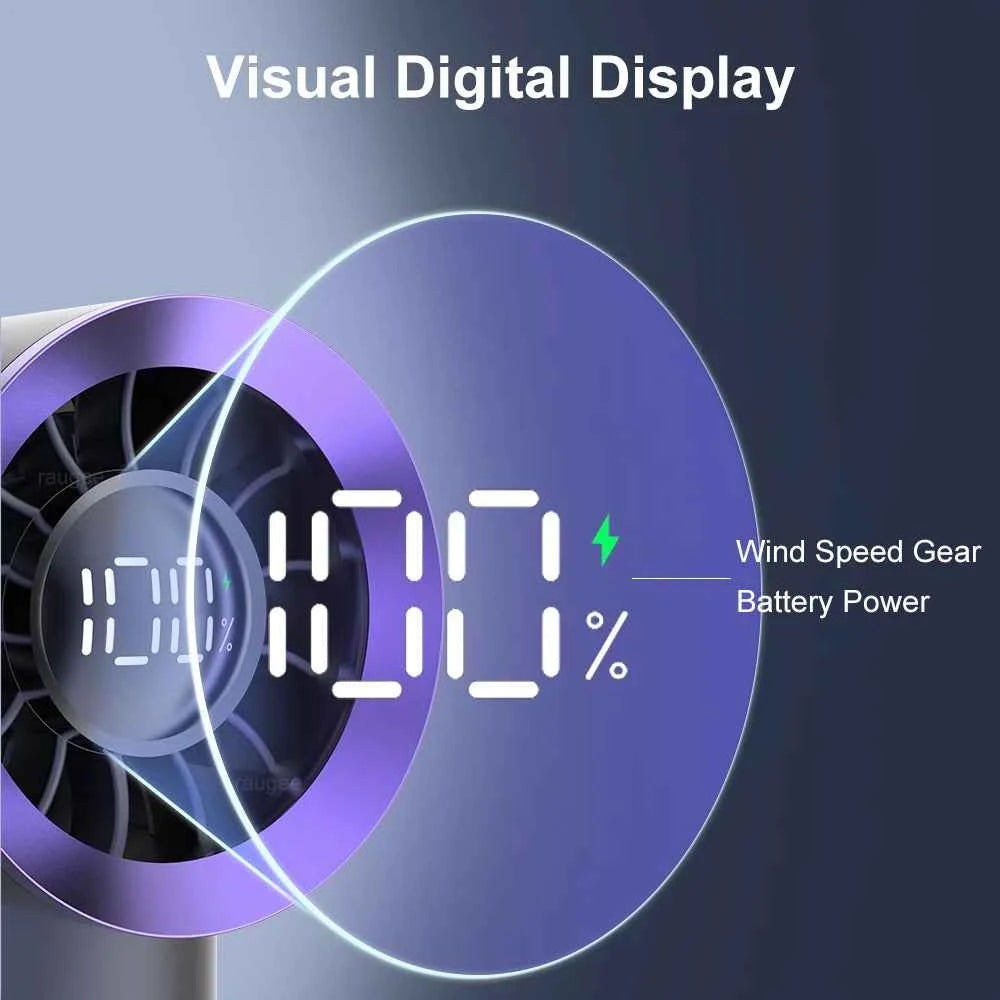 Portable Fan Turbo Wind 100 Strong Speed Mini Cooling Fan Electric Handheld Fan with Digital Display 1800mAh USB Rechargeable