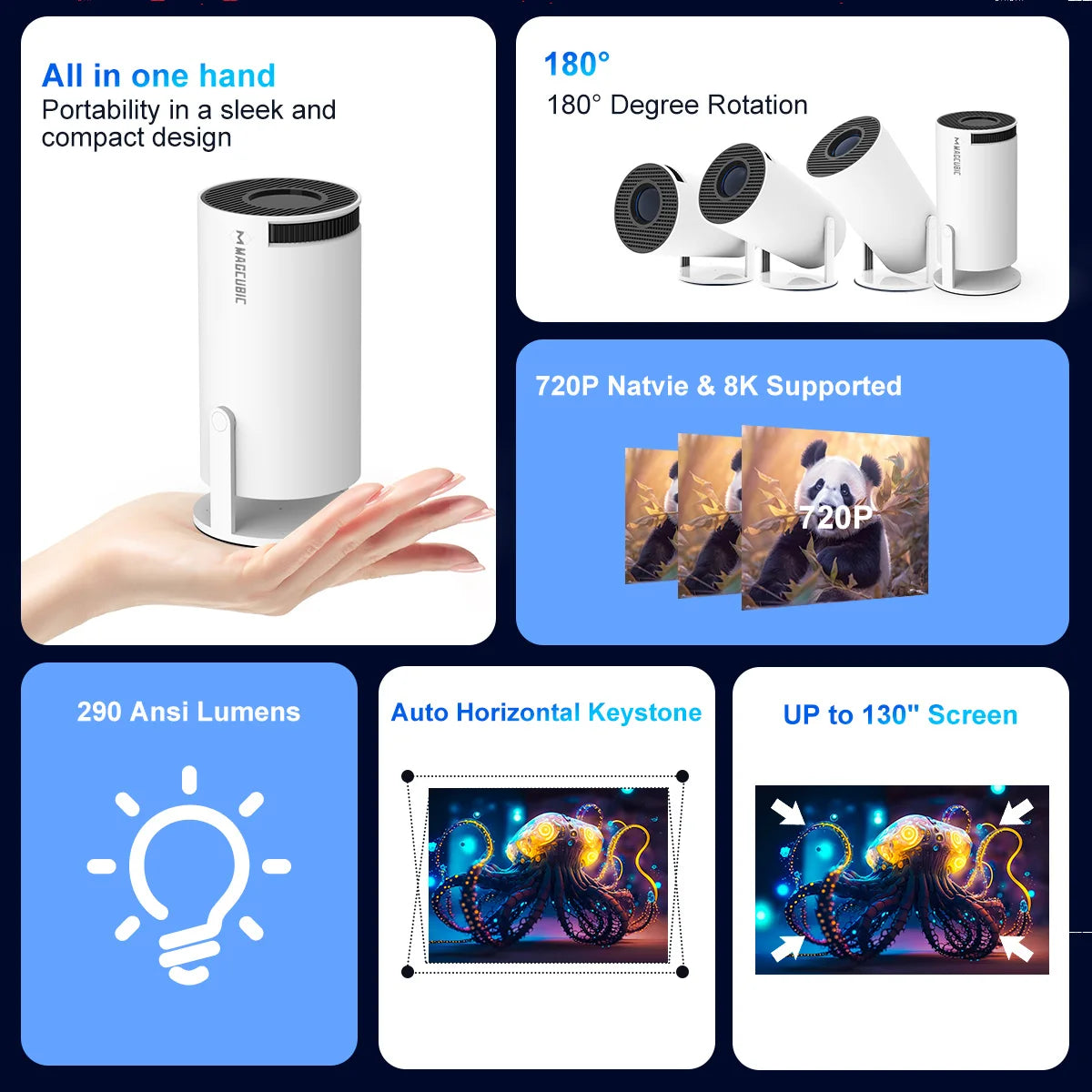 Magcubic Projector HY300 Pro 8K Android 14 Dual Wifi6 290ANSI Allwinner H726 BT5.4 1080P 1280*720P Home Cinema Outdoor Projetor - Fullshopping