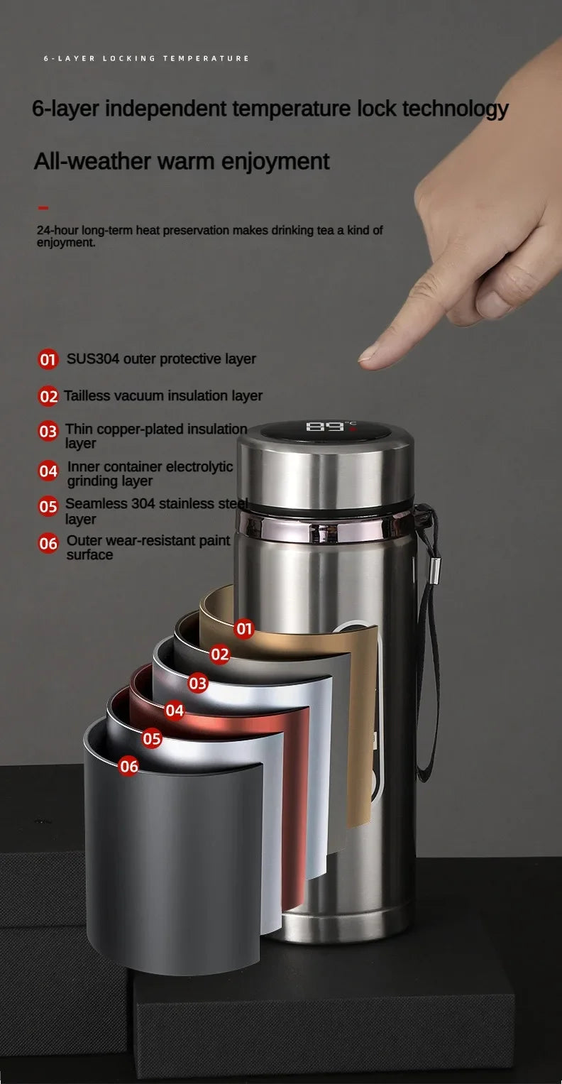 500ML-1Liter Stainless Steel Thermos Bottle with LED Temperature Display Sus304 Tea Water Bottle Vacuum Flask Portable Cups - Fullshopping
