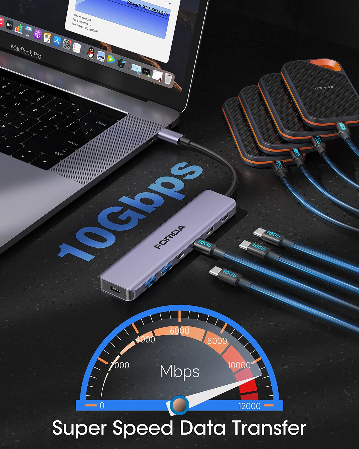 FORIDA USB Hub Type C 10Gbps USB C Splitter PD 100W Power Charging USB 3.2 Gen2 Adapter for Laptop MacBook Desktop Tablet - Fullshopping