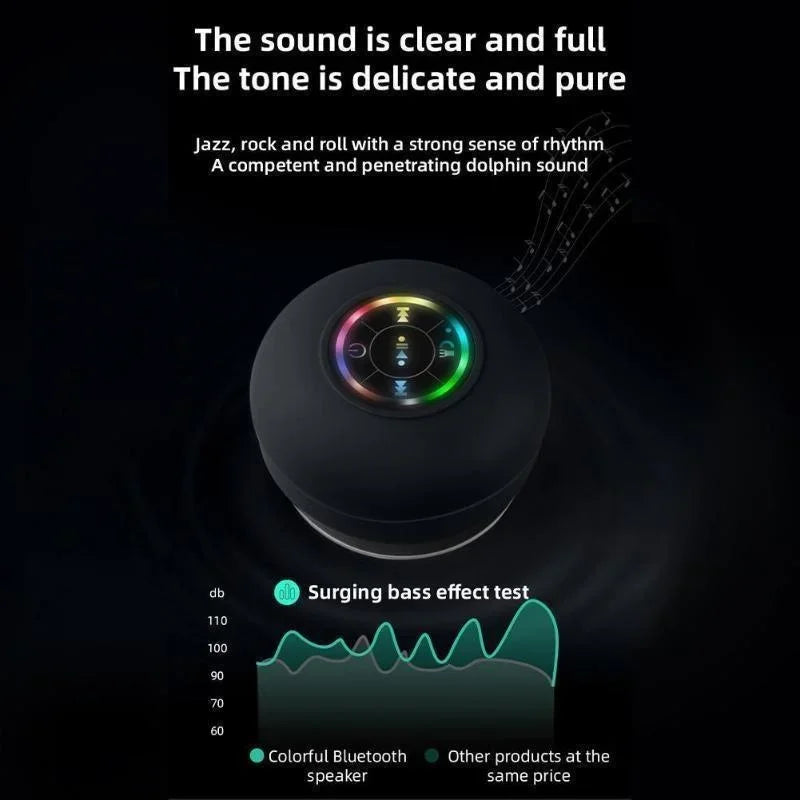 Mini Bluetooth Speaker Portable Waterproof Suction Cup Wireless Handsfree Speakers Illuminated LED Light for Showers Pool Car - Fullshopping
