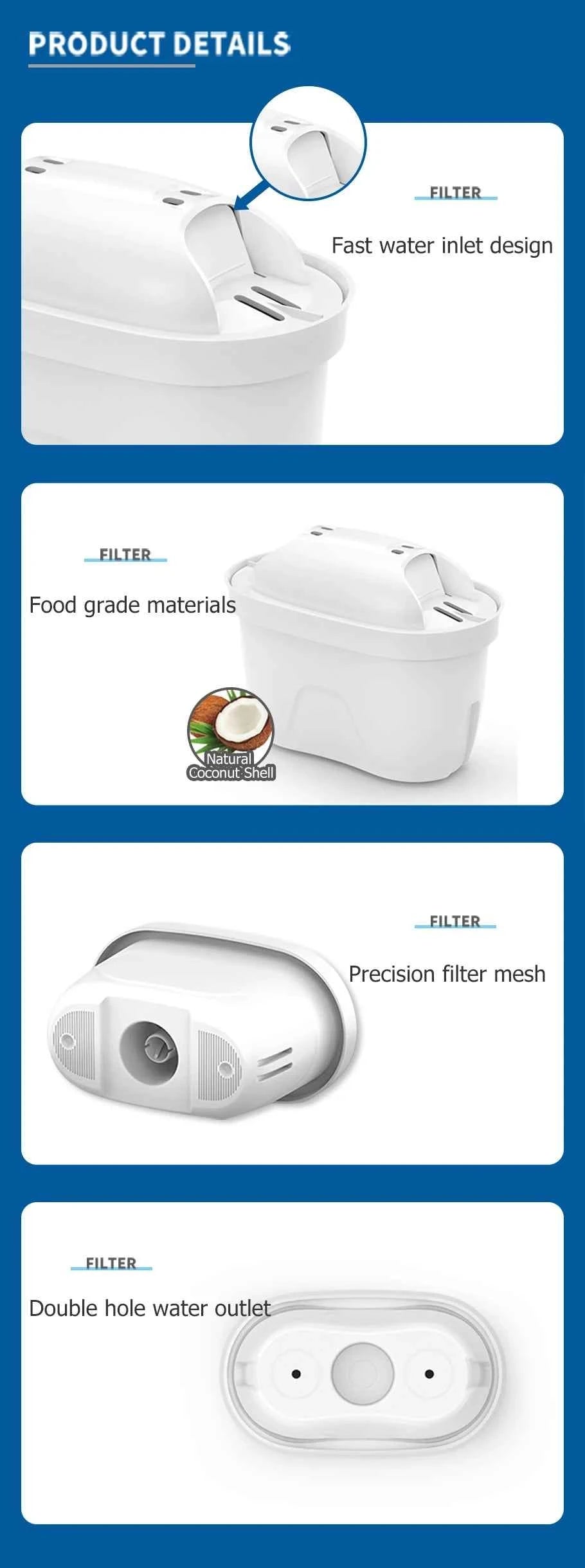 For Brita Maxtra 2PCS/6PCS Water Filters Cartridge Limescale Chlorine Impurities Purify Kettle Activate Carbon Water Filter - Fullshopping