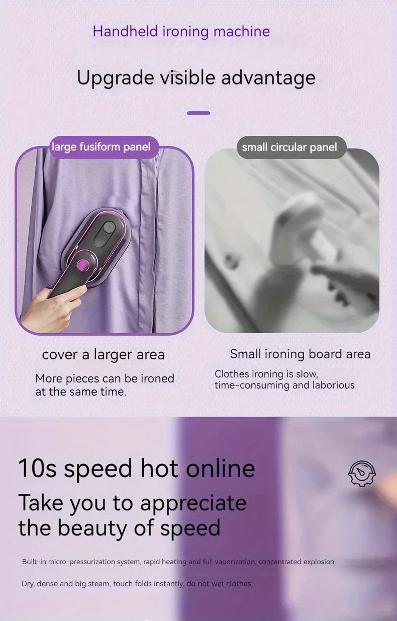 Handheld Steam Iron Portable Mini Dormitory Home Hanging Iron Foldable For Easy Travel Quick Dressing And Ironing Of Clothes - Fullshopping