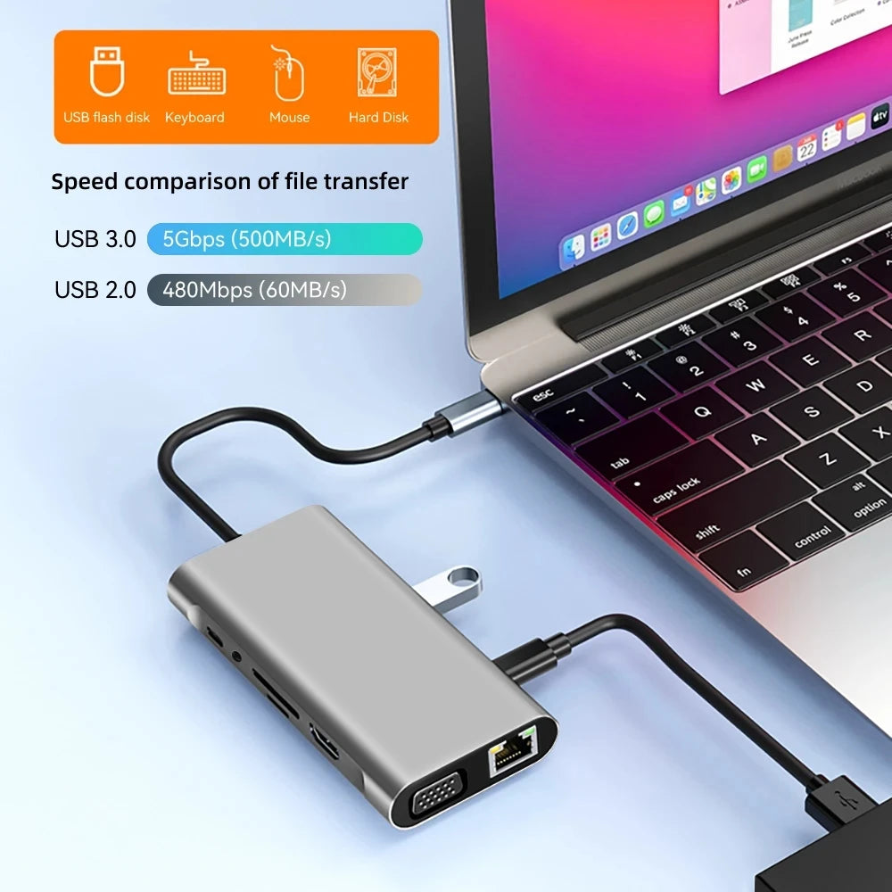 USB C HUB 11-in-1 Docking Stations Type C to 4K HDMI Adapter USB 3.0 5Gbps Splitter Adapter With PD RJ45 Card Reader For PC - Fullshopping