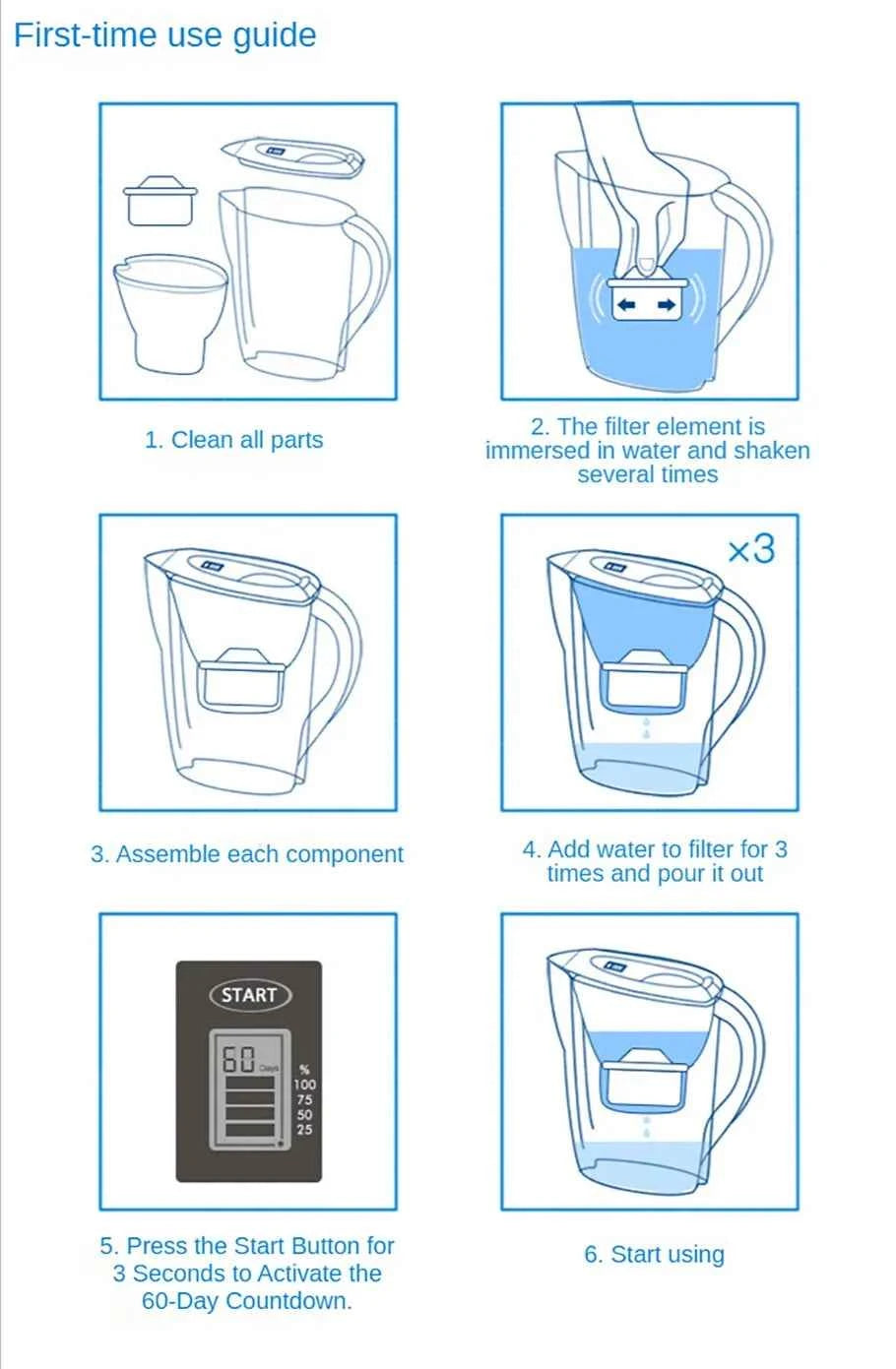 New For Brita Maxtra 2PCS/6PCS Water Filters Cartridge Limescale Chlorine Impurities Purify Kettle Activate Carbon Water Filter - Fullshopping