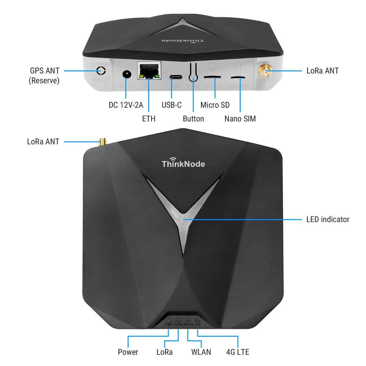 Elecrow ThinkNode G1 Indoor LoRaWAN Gateway Powered By SX1302 Chip 8-channel Transmission Support WiFi, Bluetooth, Ethernet