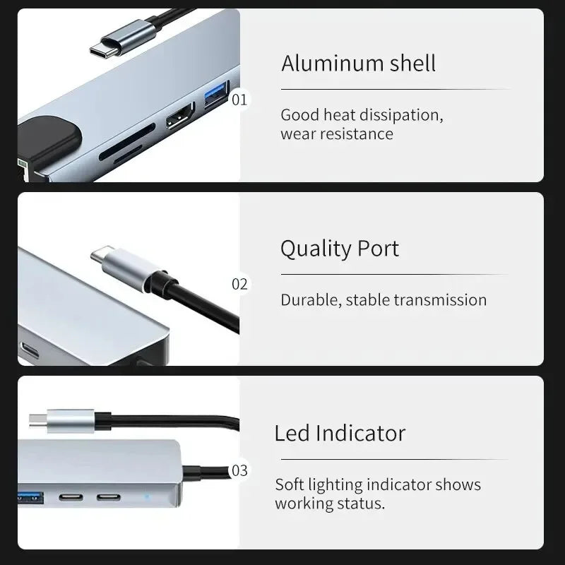 USB C Hub 8In1 7in2 7in1 Type C 3.1 To 4K HDMI Adapter with RJ45 SD/TF Card Reader PD Fast Charge for MacBook Notebook Laptop - Fullshopping