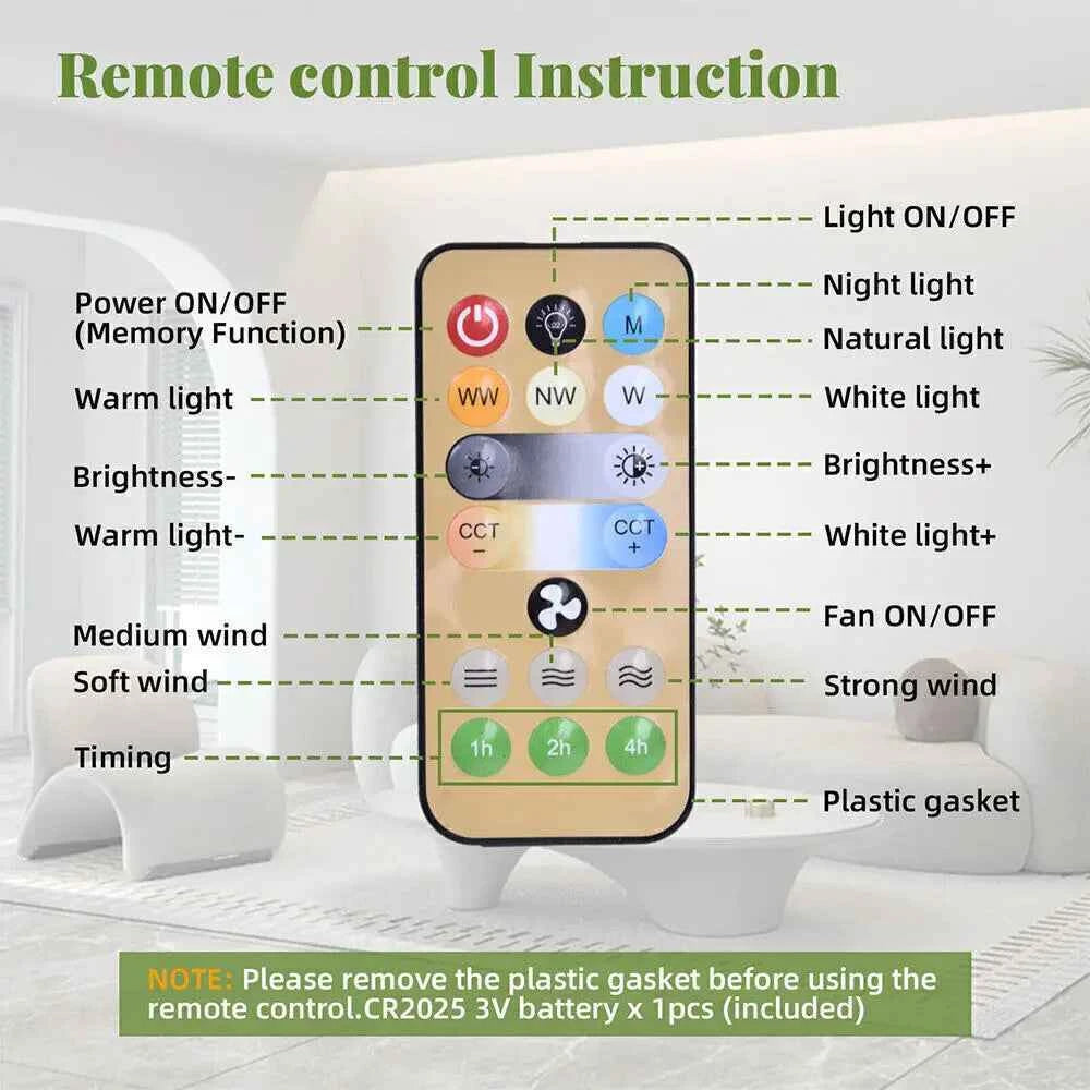 E27 Dimmable LED Ceiling Fan with Light, Remote Control, 3 Speed Settings, Flush Mount, Energy Efficient, Modern Design