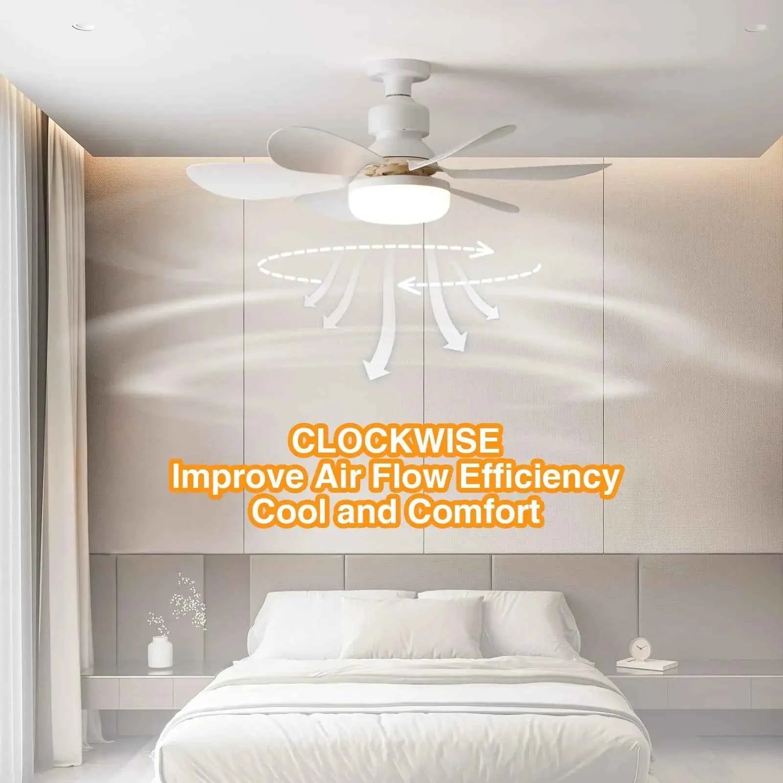 1pcs Ceiling Fans Light E27 LED with Remote Dimming Function Ceiling Fan Light for Bedroom Garage Study Kitchen and Home Use