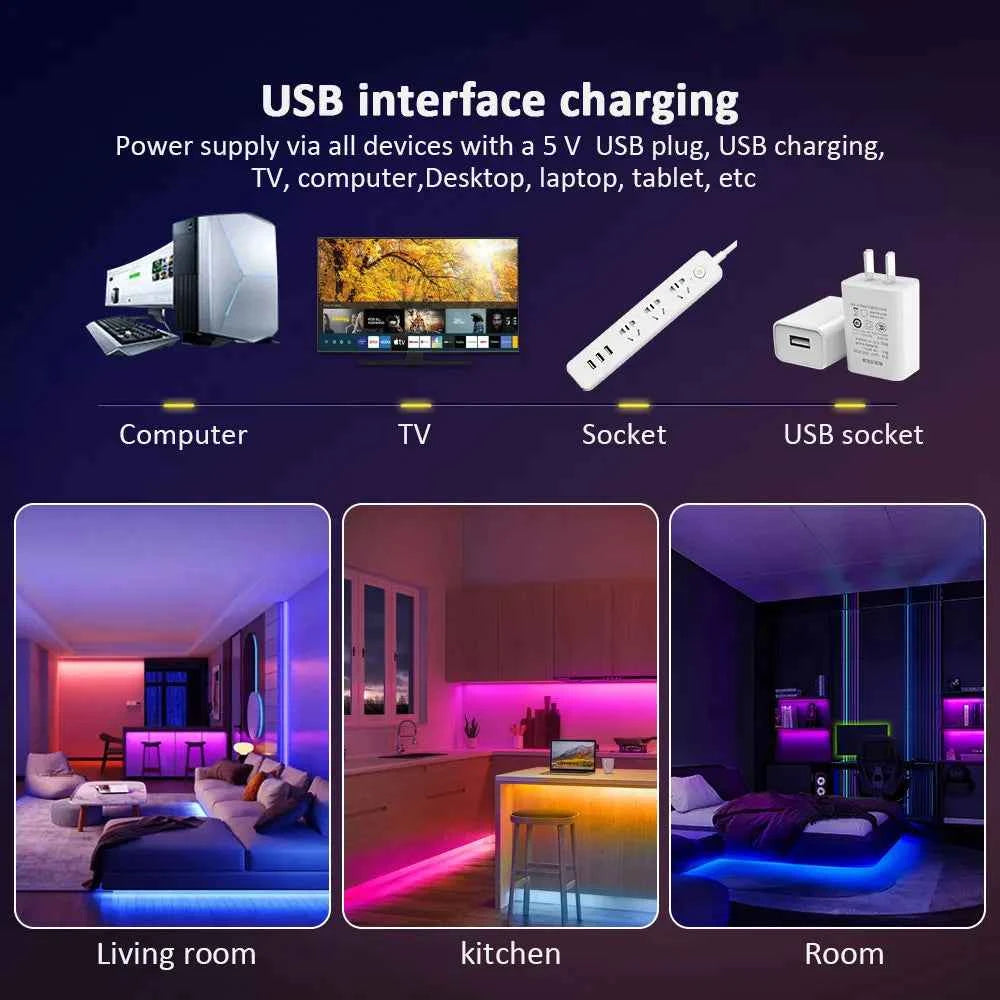 LED Strip Lights RGB 3535 ,5V 1M-30M,16 million colors, RGB , Led Strip Lighting Music Sync, Color Changing for Party Home - Fullshopping