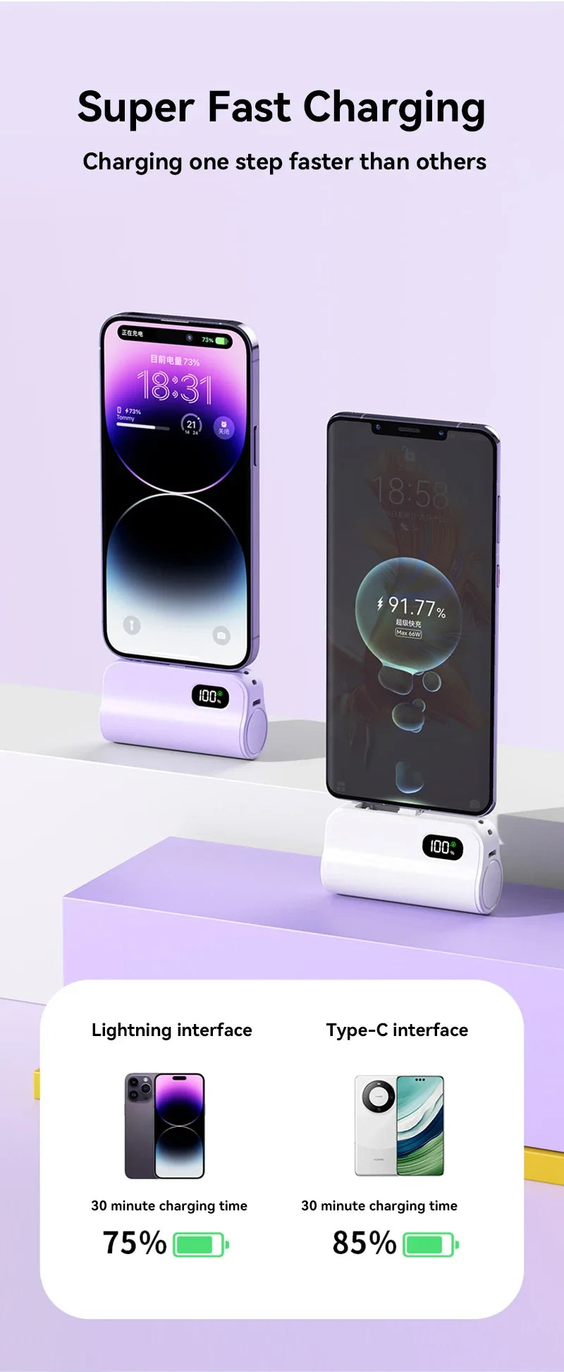Mini Capsule 50000mAh High Capacity Power Bank Portable Wireless Fast Charging External Battery For iPhone Huawei Samsung - Fullshopping