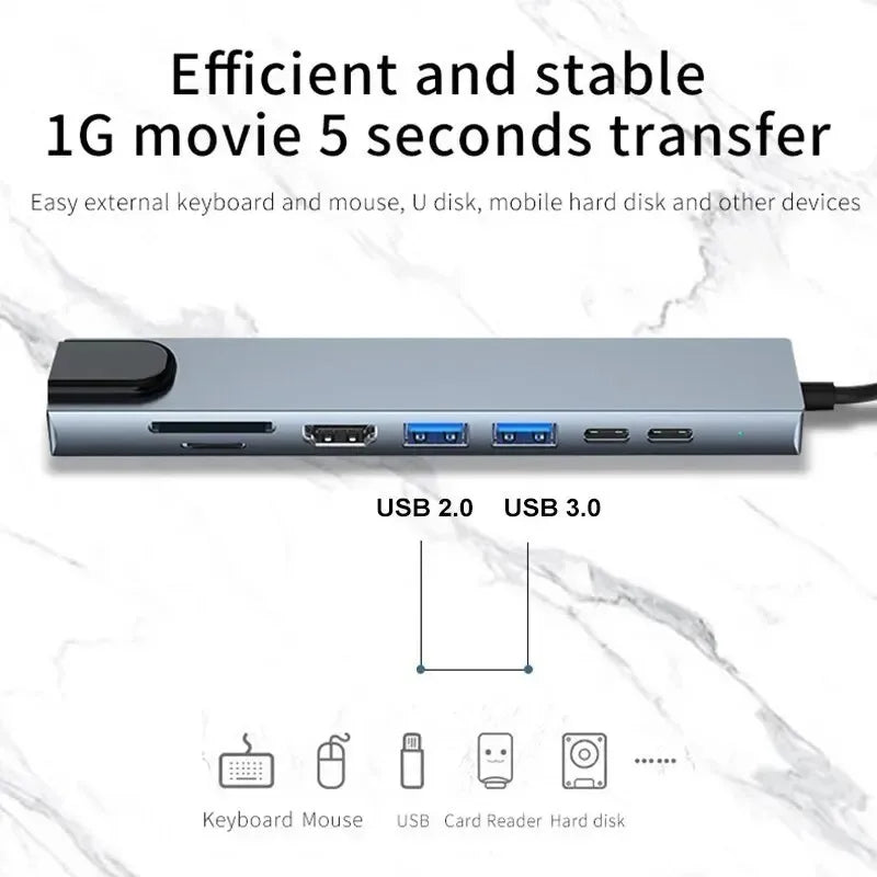 USB C Hub 8In1 7in2 7in1 Type C 3.1 To 4K HDMI Adapter with RJ45 SD/TF Card Reader PD Fast Charge for MacBook Notebook Laptop - Fullshopping