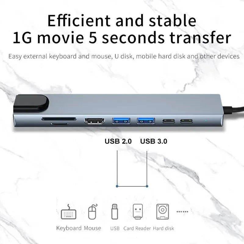 USB C Hub 8In1 7in2 7in1 Type C 3.1 To 4K HDMI Adapter with RJ45 SD/TF Card Reader PD Fast Charge for MacBook Notebook Laptop - Fullshopping