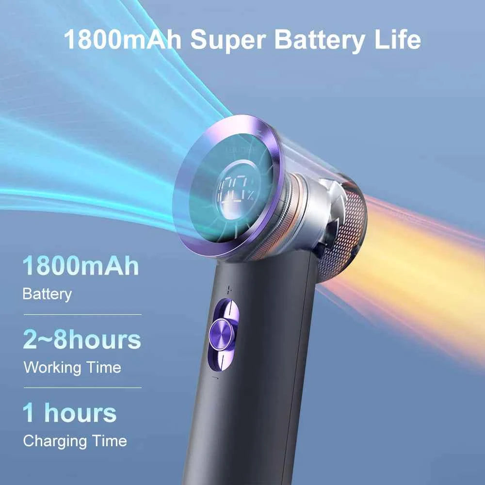 Portable Fan Turbo Wind 100 Strong Speed Mini Cooling Fan Electric Handheld Fan with Digital Display 1800mAh USB Rechargeable