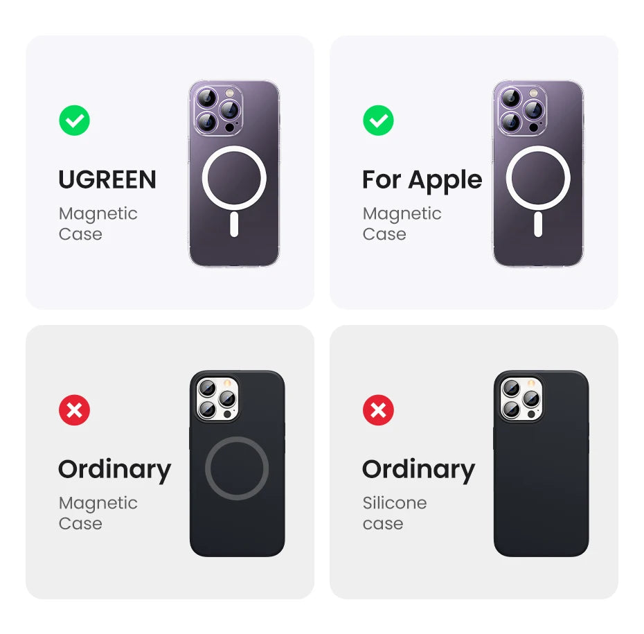UGREEN PD20W Power Bank Magnetic 10000mAh Portable Wireless Fast Charging PowerBank for Magsafe for iPhone 17 15 Pro Max 16 Pro - Fullshopping