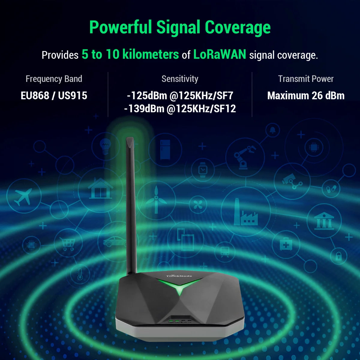 Elecrow ThinkNode G1 Indoor LoRaWAN Gateway Powered By SX1302 Chip 8-channel Transmission Support WiFi, Bluetooth, Ethernet