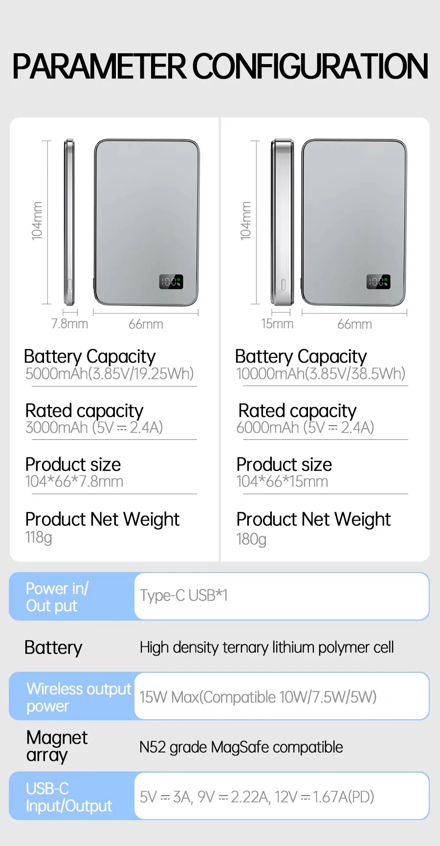 Ultra Thin Power Bank for MagSafe,Magnetic Wireless Fast Charging LED Display Portable Battery For iPhone Samsung Phone Airpods - Fullshopping