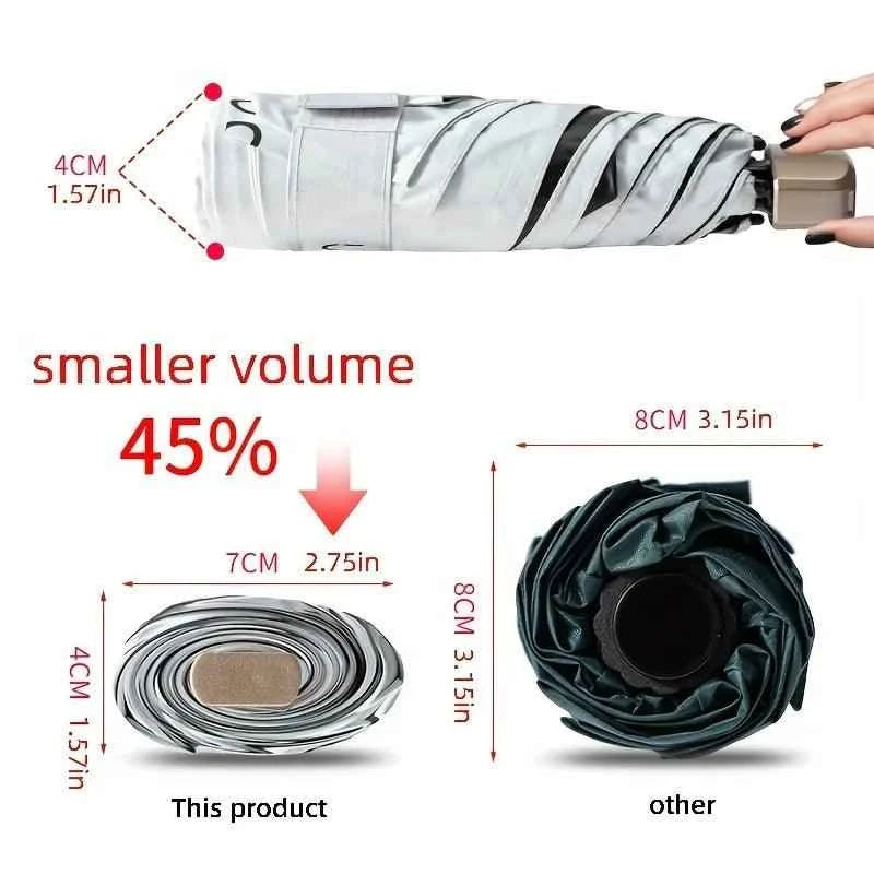 Outdoor Mini Sun Umbrella UV Protection - Fullshopping