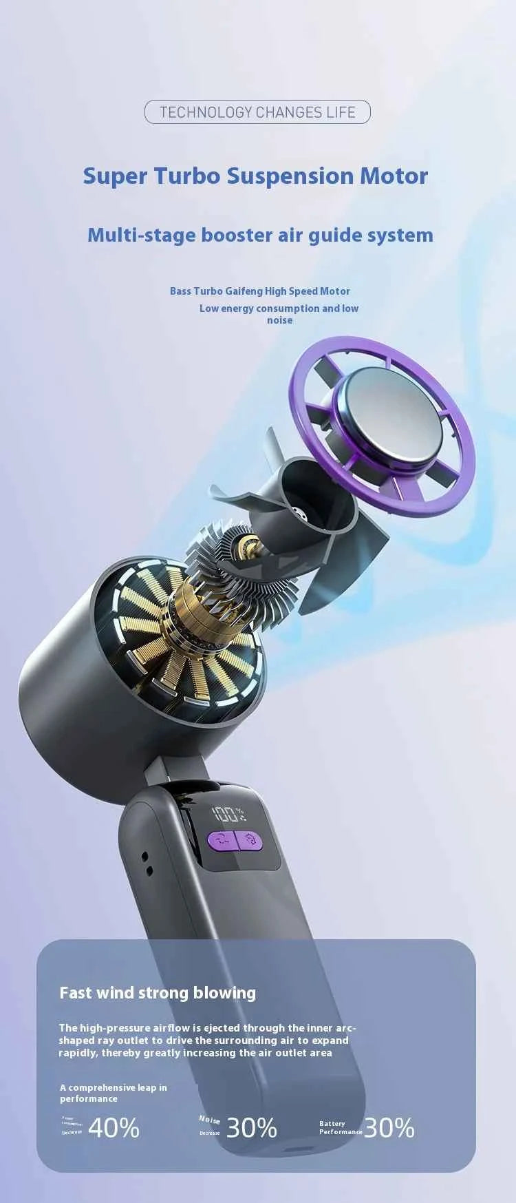 New handheld cooling fan with 100 levels of cooling and folding, portable turbo fan fan