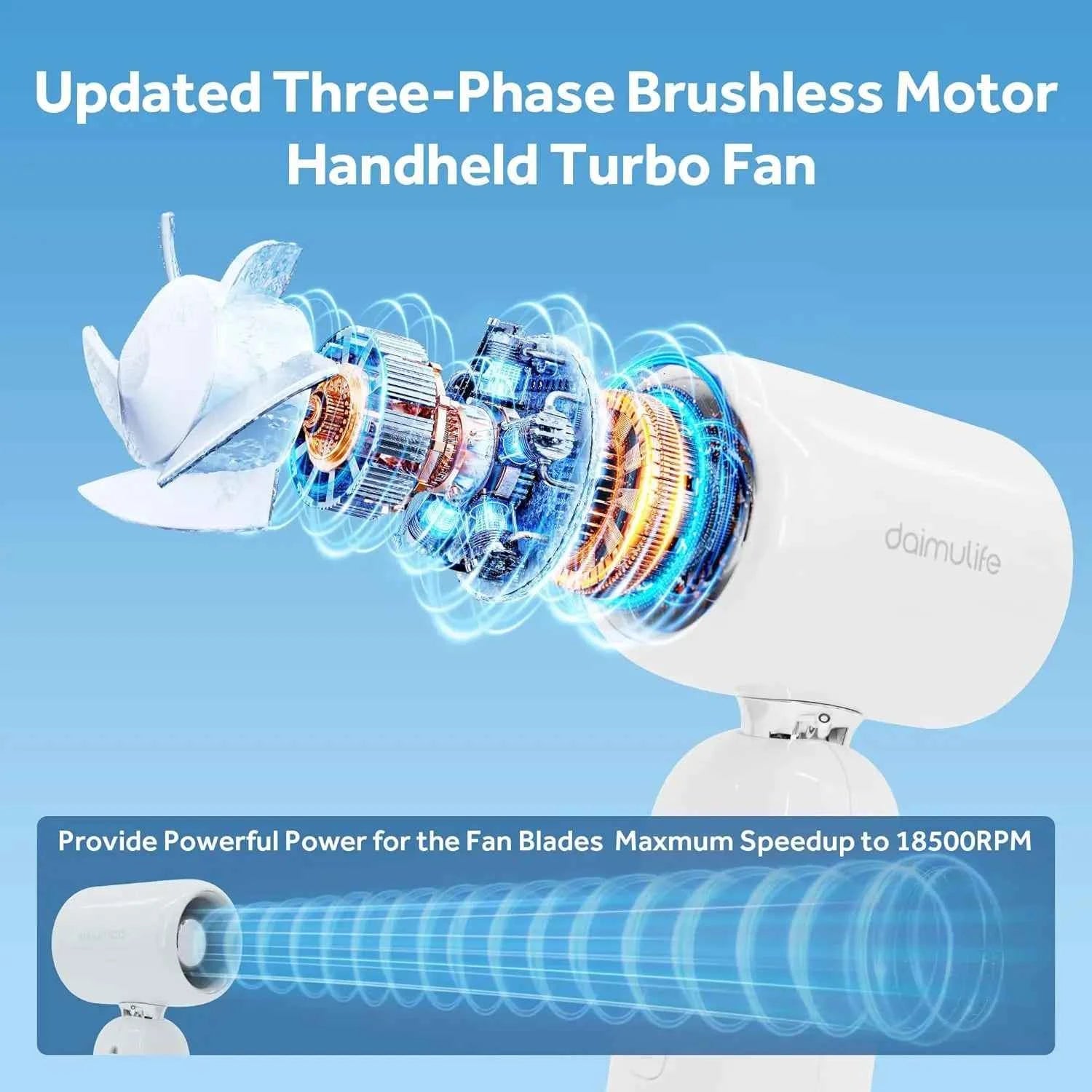 High Speed Handheld Fan 1-100 Stepless Speed Adjustment, Portable Turbo Fan 3 IN 1 Rechargeable Fans 90° Foldable ﻿