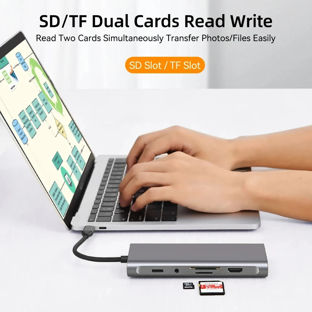 USB C HUB 11-in-1 Docking Stations Type C to 4K HDMI Adapter USB 3.0 5Gbps Splitter Adapter With PD RJ45 Card Reader For PC - Fullshopping