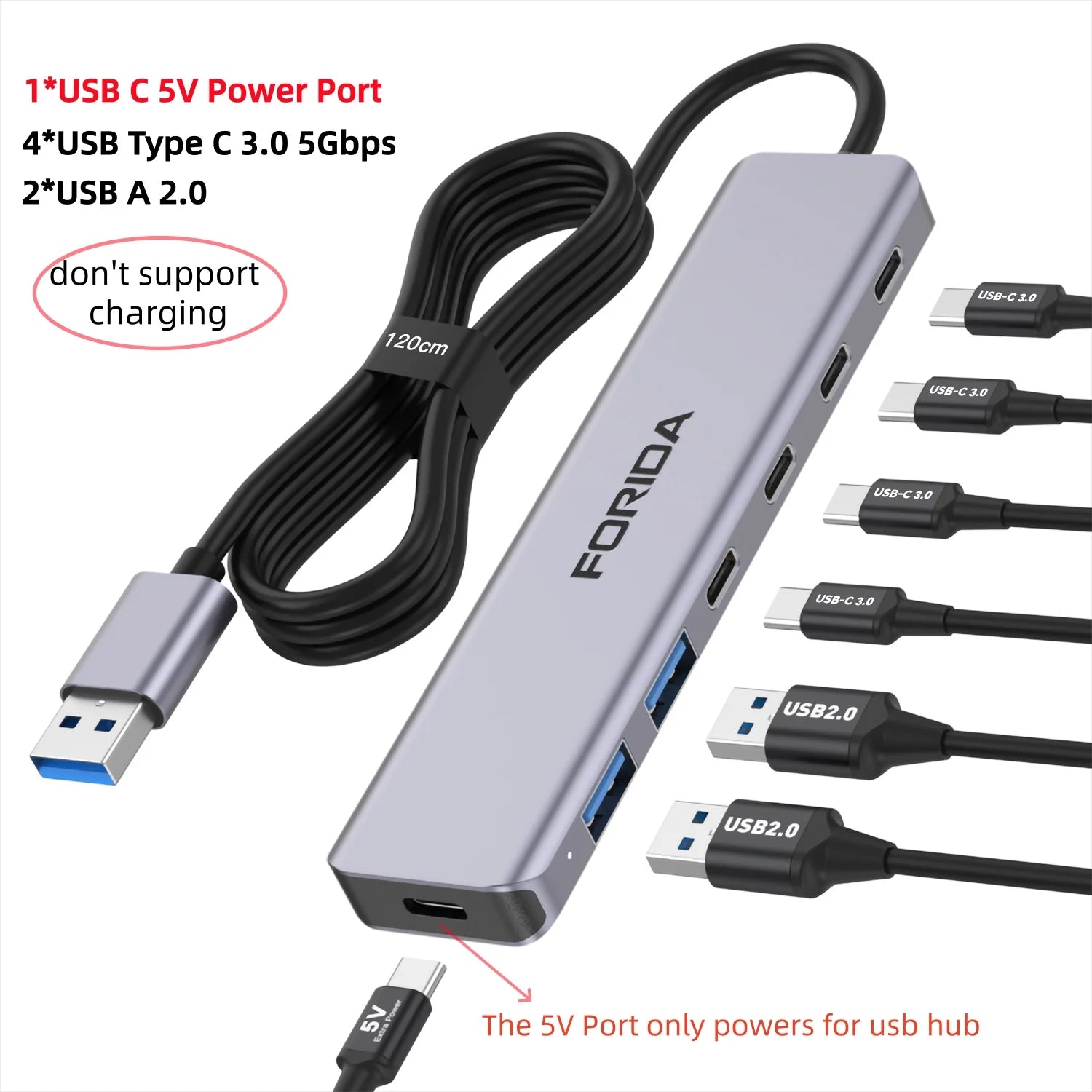 FORIDA USB Hub Type C 10Gbps USB C Splitter PD 100W Power Charging USB 3.2 Gen2 Adapter for Laptop MacBook Desktop Tablet - Fullshopping
