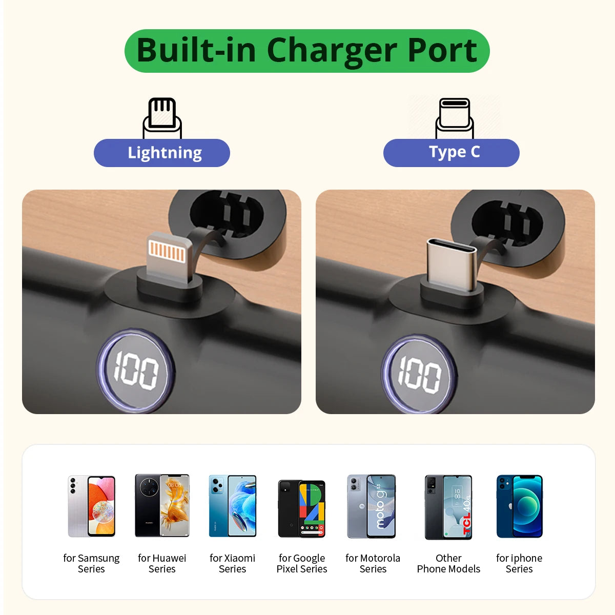 Fast Charge Portable Charger for iPhone Samsung Xiaomi Compact External Spare Battery Built-in Plug PD Fast Charging Power Bank - Fullshopping