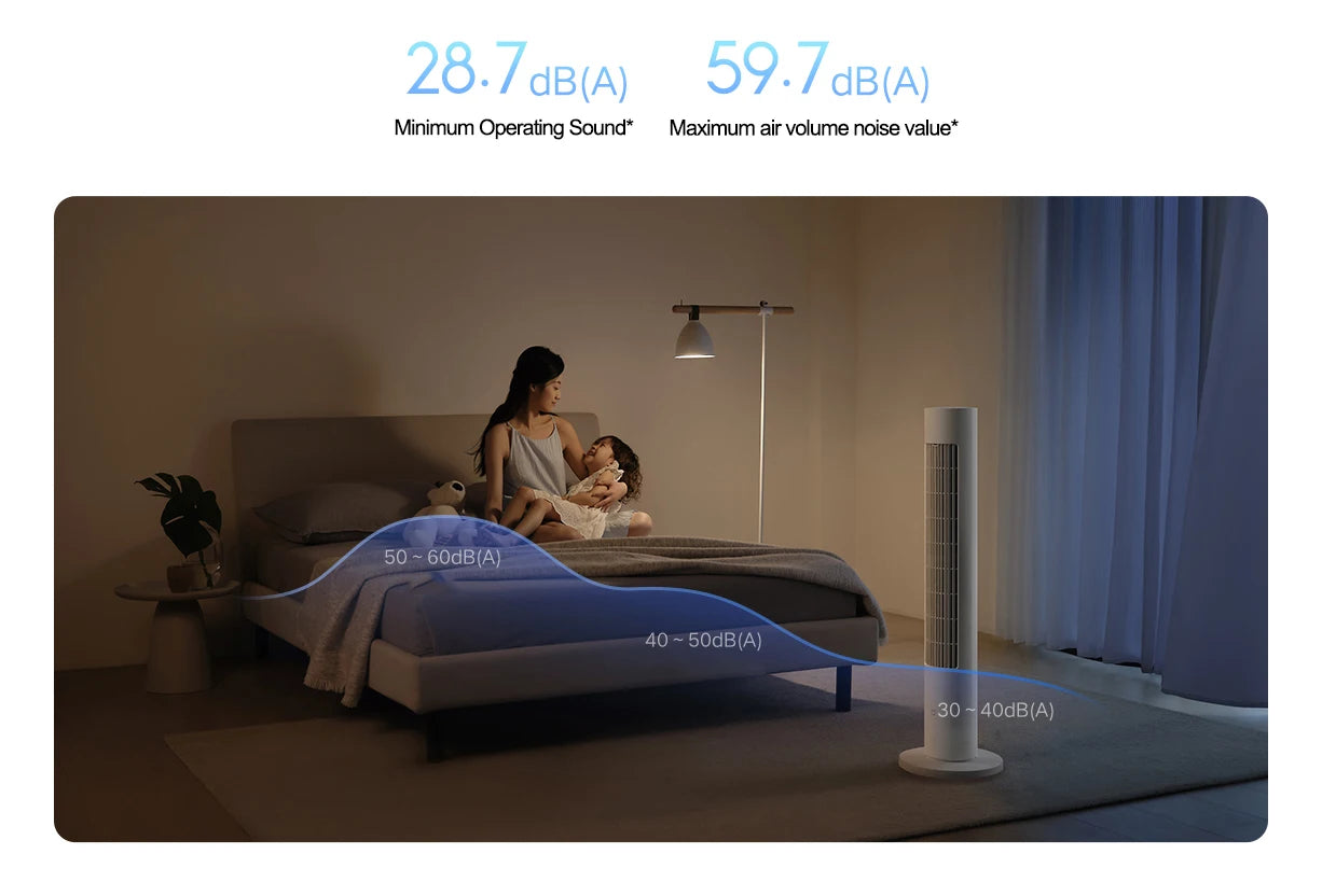 MIJIA Smart DC Frequency Conversion Tower Fan 2nd,150° Oscillating Standing Fans For Room,4 Speed,3 Mode,CN Version With Adapter