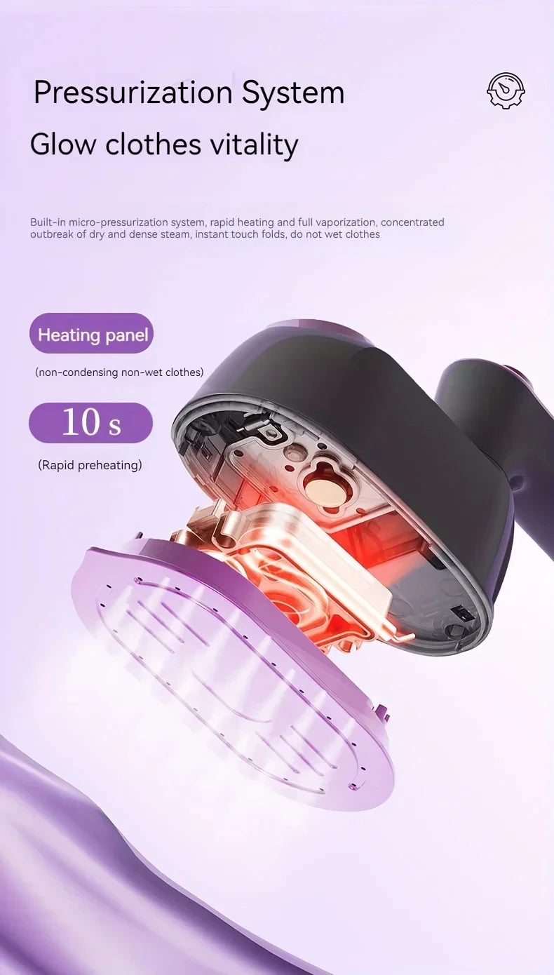 Handheld Steam Iron Portable Mini Dormitory Home Hanging Iron Foldable For Easy Travel Quick Dressing And Ironing Of Clothes - Fullshopping