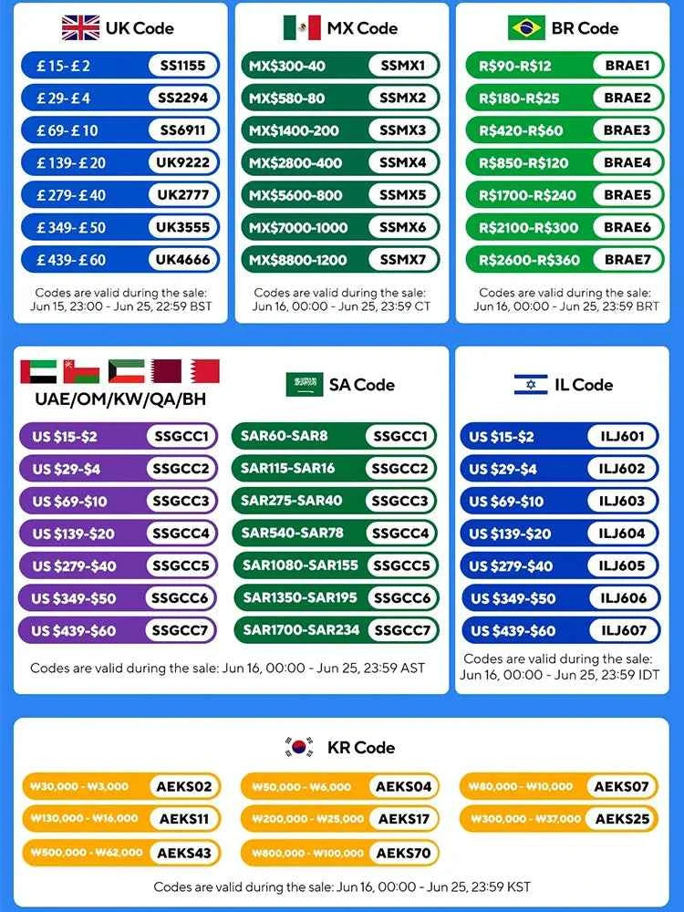Portable Handheld Fan 5 Speed Adjustable Cooling Mini Turbo Fan with Digital Display Suitable For Outdoor Travel And Desktop Use