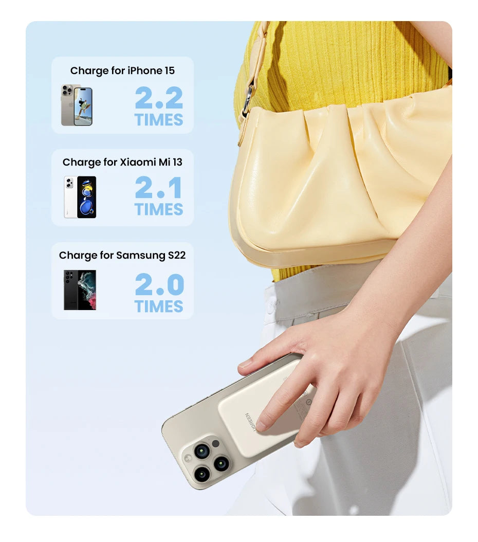 UGREEN PD20W Power Bank Magnetic 10000mAh Portable Wireless Fast Charging PowerBank for Magsafe for iPhone 17 15 Pro Max 16 Pro - Fullshopping