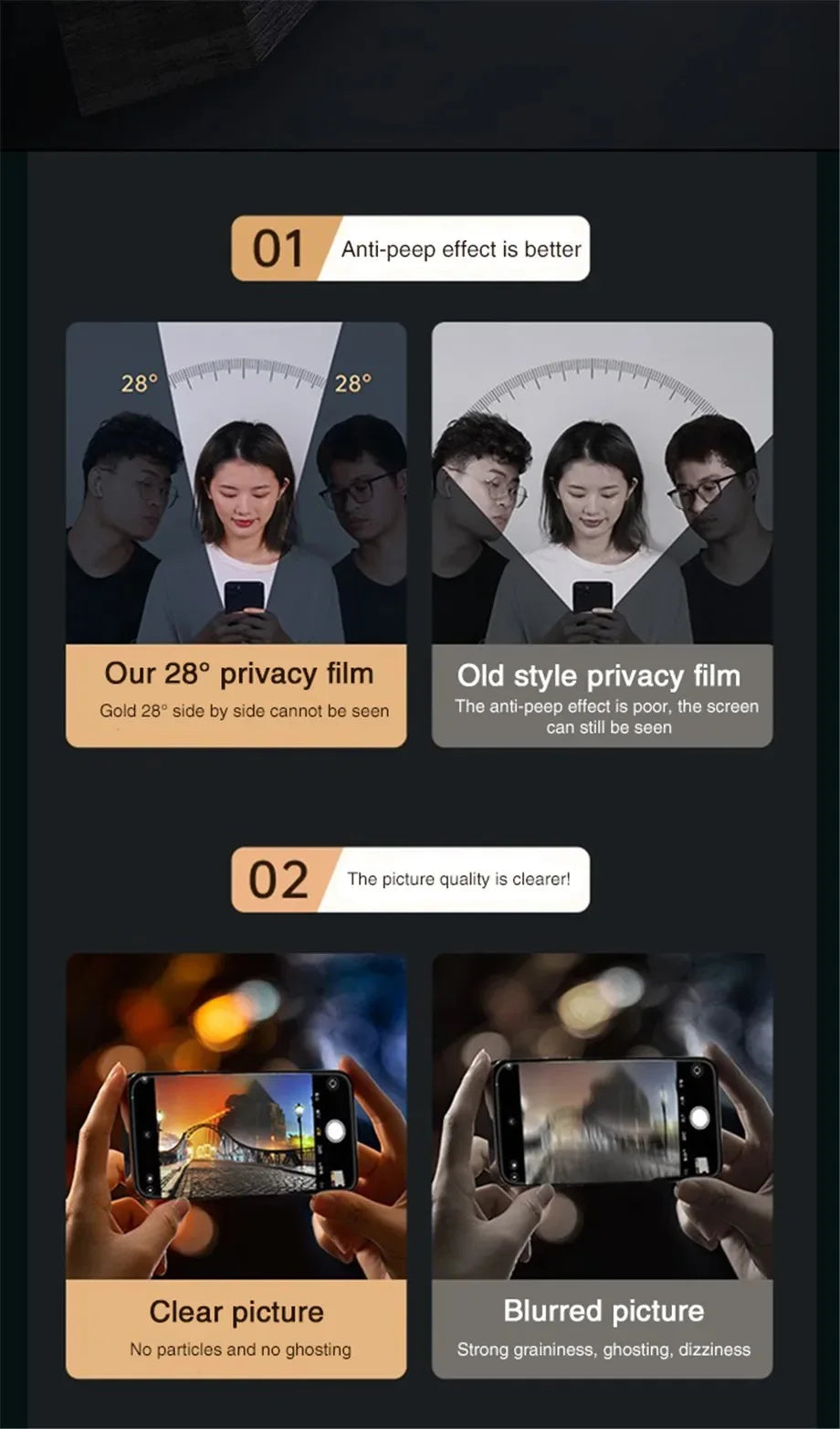 1-4Pcs Anti-spy Tempered Glass for IPhone 15 14 13 12 11Pro Max Full Cover Privacy Screen Protector For iPhone X XS Max XR Glass - Fullshopping