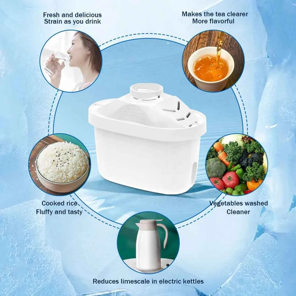 1-10Pcs Water Filters Cartridge for Brita Maxtra Reducing Limescale Chlorine Impurities Purifier Activate Carbon Water Filter - Fullshopping