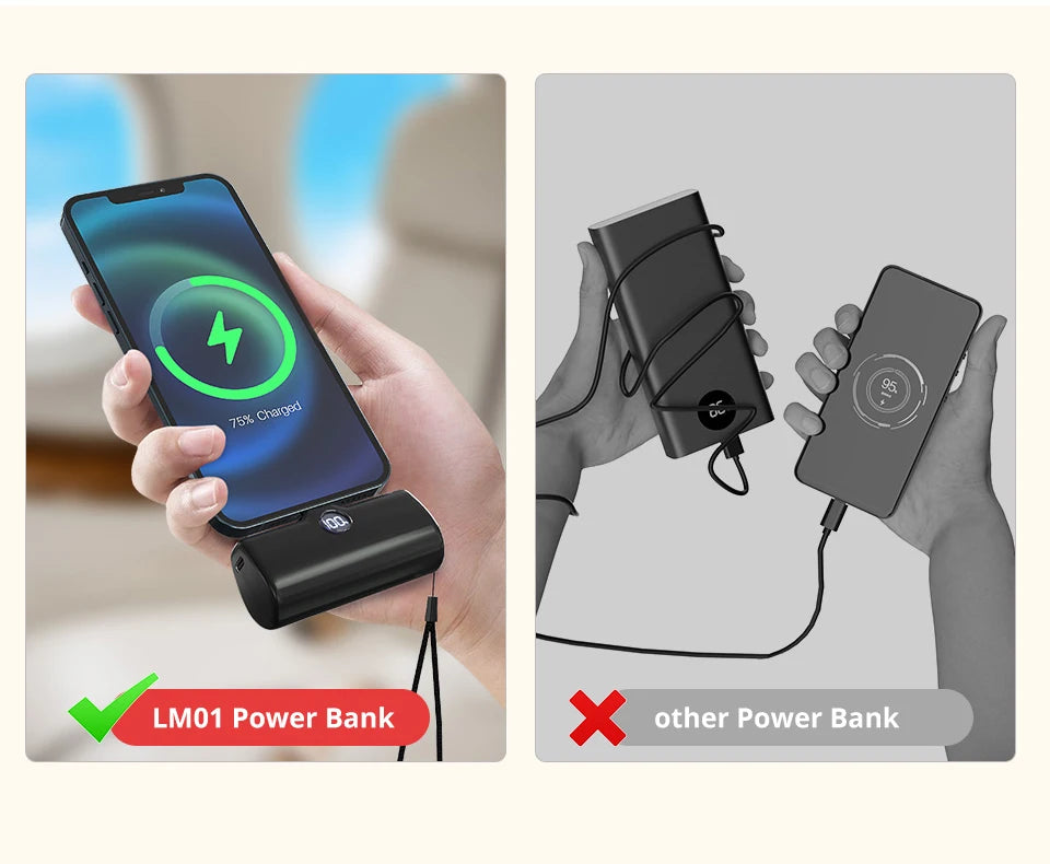 Fast Charge Portable Charger for iPhone Samsung Xiaomi Compact External Spare Battery Built-in Plug PD Fast Charging Power Bank - Fullshopping