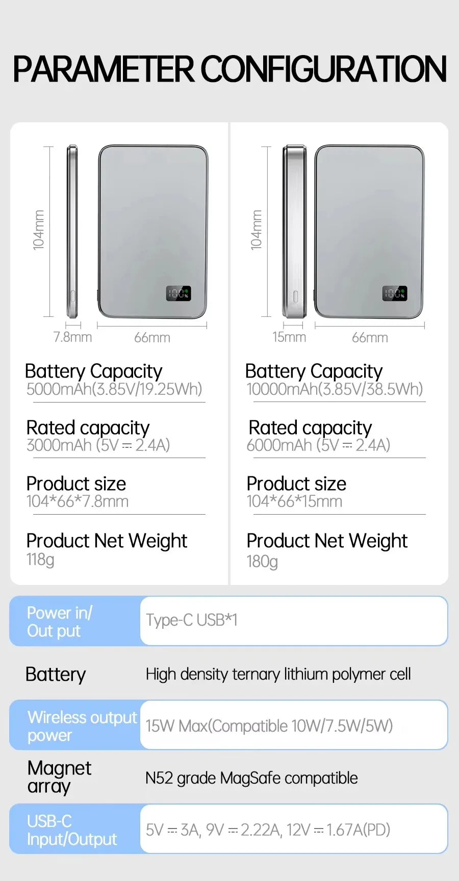 Ultra Thin Power Bank for MagSafe,Magnetic Wireless Fast Charging LED Display Portable Battery For iPhone Samsung Phone Airpods - Fullshopping