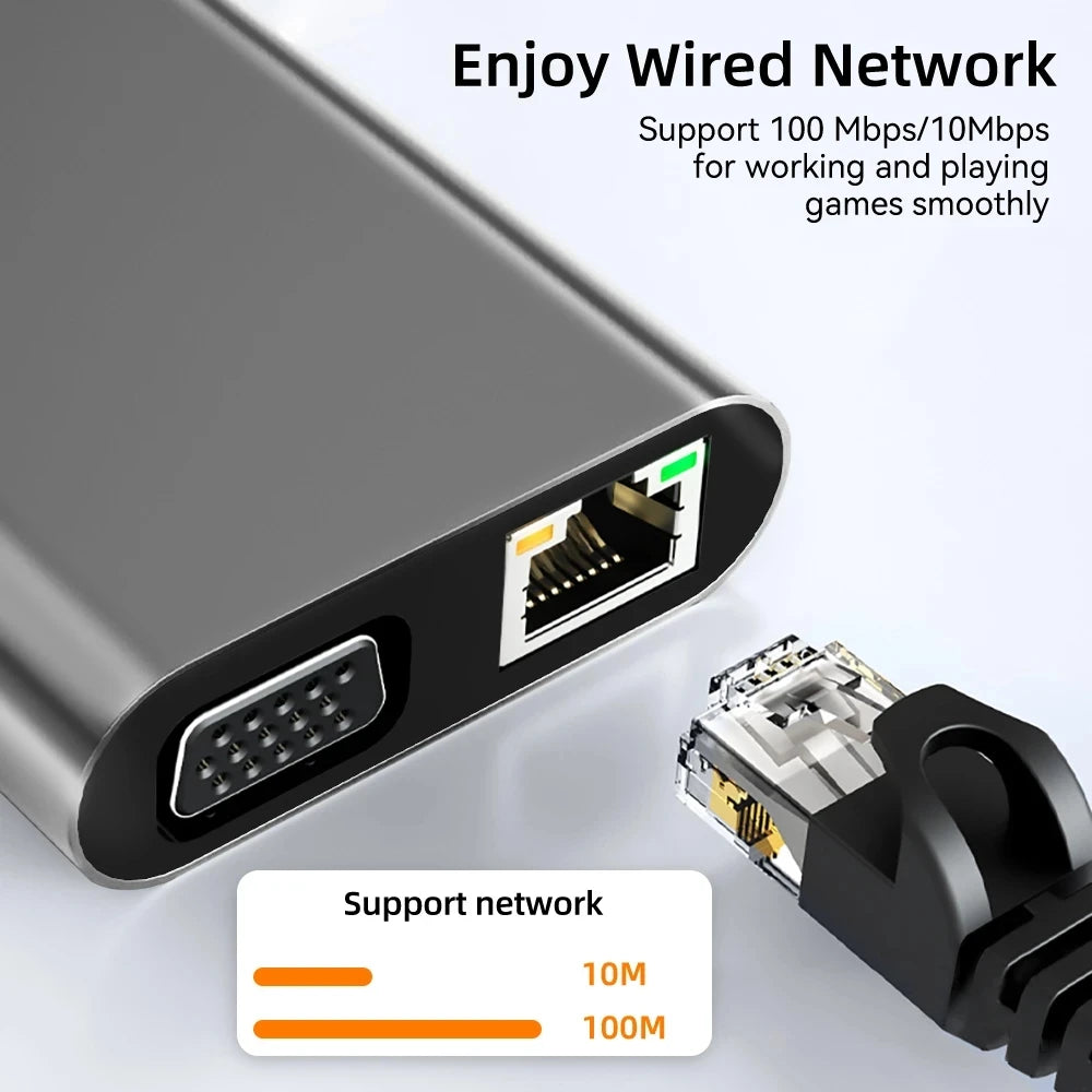 USB C HUB 11-in-1 Docking Stations Type C to 4K HDMI Adapter USB 3.0 5Gbps Splitter Adapter With PD RJ45 Card Reader For PC - Fullshopping