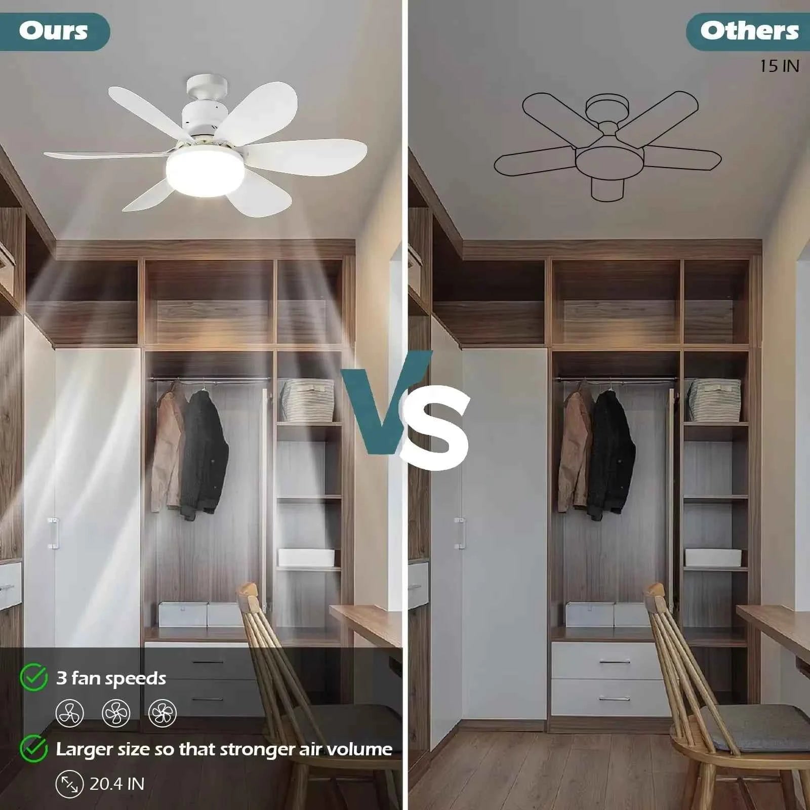 1pcs Ceiling Fans Light E27 LED with Remote Dimming Function Ceiling Fan Light for Bedroom Garage Study Kitchen and Home Use