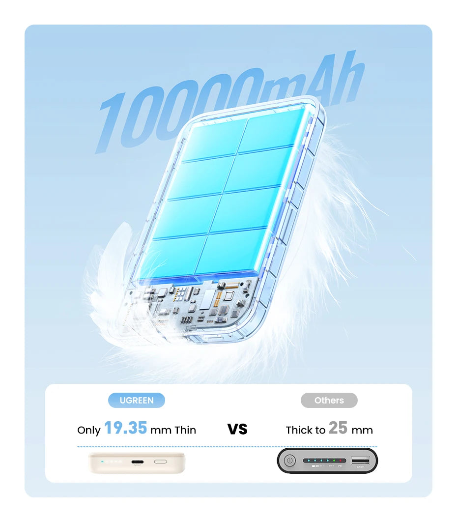 UGREEN PD20W Power Bank Magnetic 10000mAh Portable Wireless Fast Charging PowerBank for Magsafe for iPhone 17 15 Pro Max 16 Pro - Fullshopping