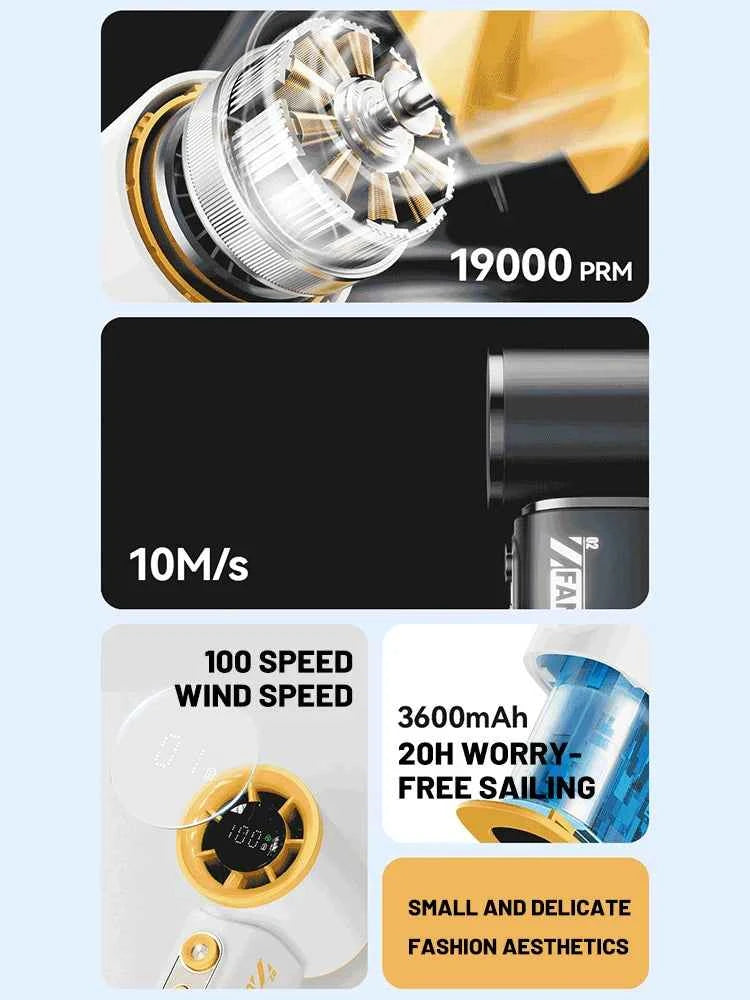 Portable Handheld Turbo Fan 100 Wind Speeds Adjustable Mini Personal Fan USB Rechargeable Battery Operated Electric Pocket Fan