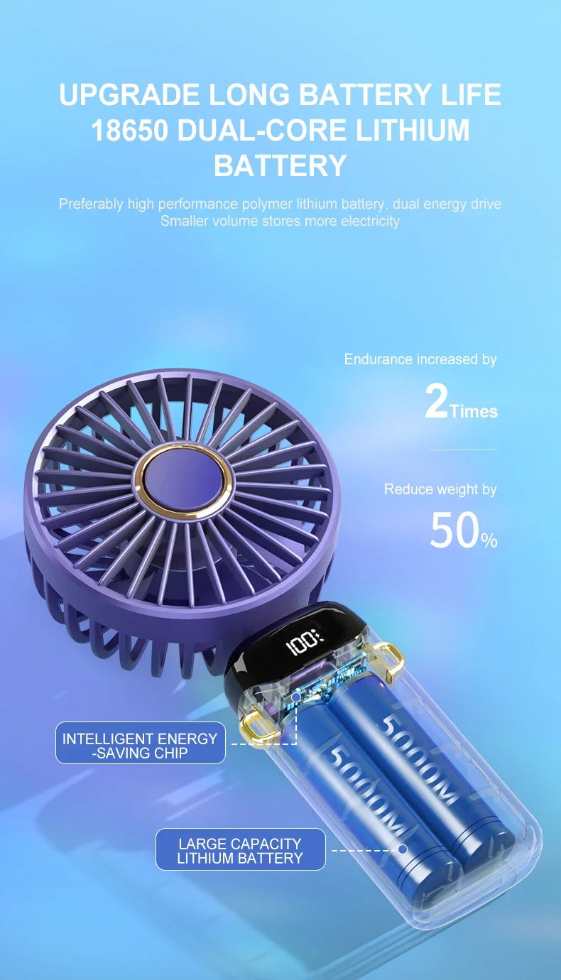 5000mAh Portable Fan Rechargeable 90° Foldable 5 Speed Mini Air Conditioner Small Fan Air Cooler with LED Digital Display - Fullshopping