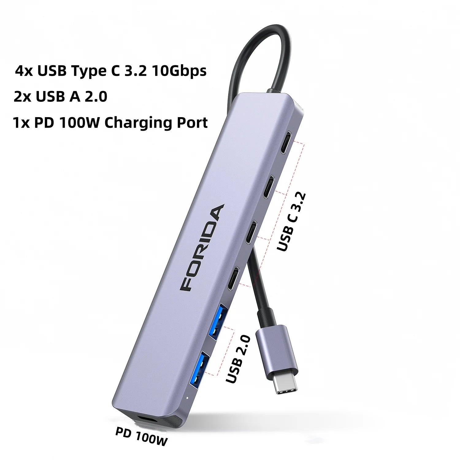 FORIDA USB Hub Type C 10Gbps USB C Splitter PD 100W Power Charging USB 3.2 Gen2 Adapter for Laptop MacBook Desktop Tablet - Fullshopping