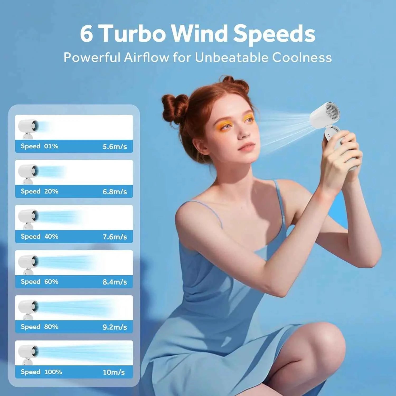 High Speed Handheld Fan 1-100 Stepless Speed Adjustment, Portable Turbo Fan 3 IN 1 Rechargeable Fans 90° Foldable ﻿