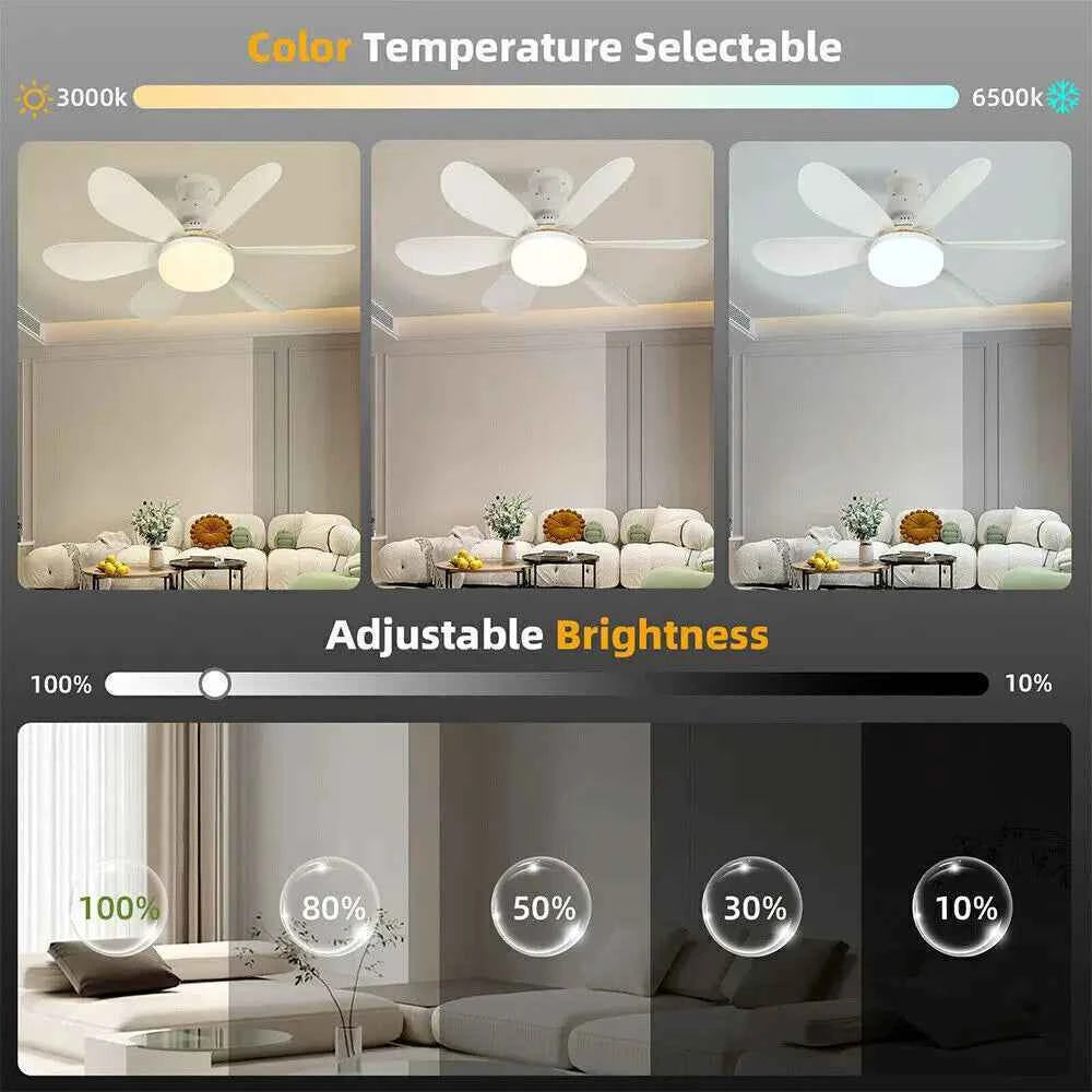 E27 Dimmable LED Ceiling Fan with Light, Remote Control, 3 Speed Settings, Flush Mount, Energy Efficient, Modern Design