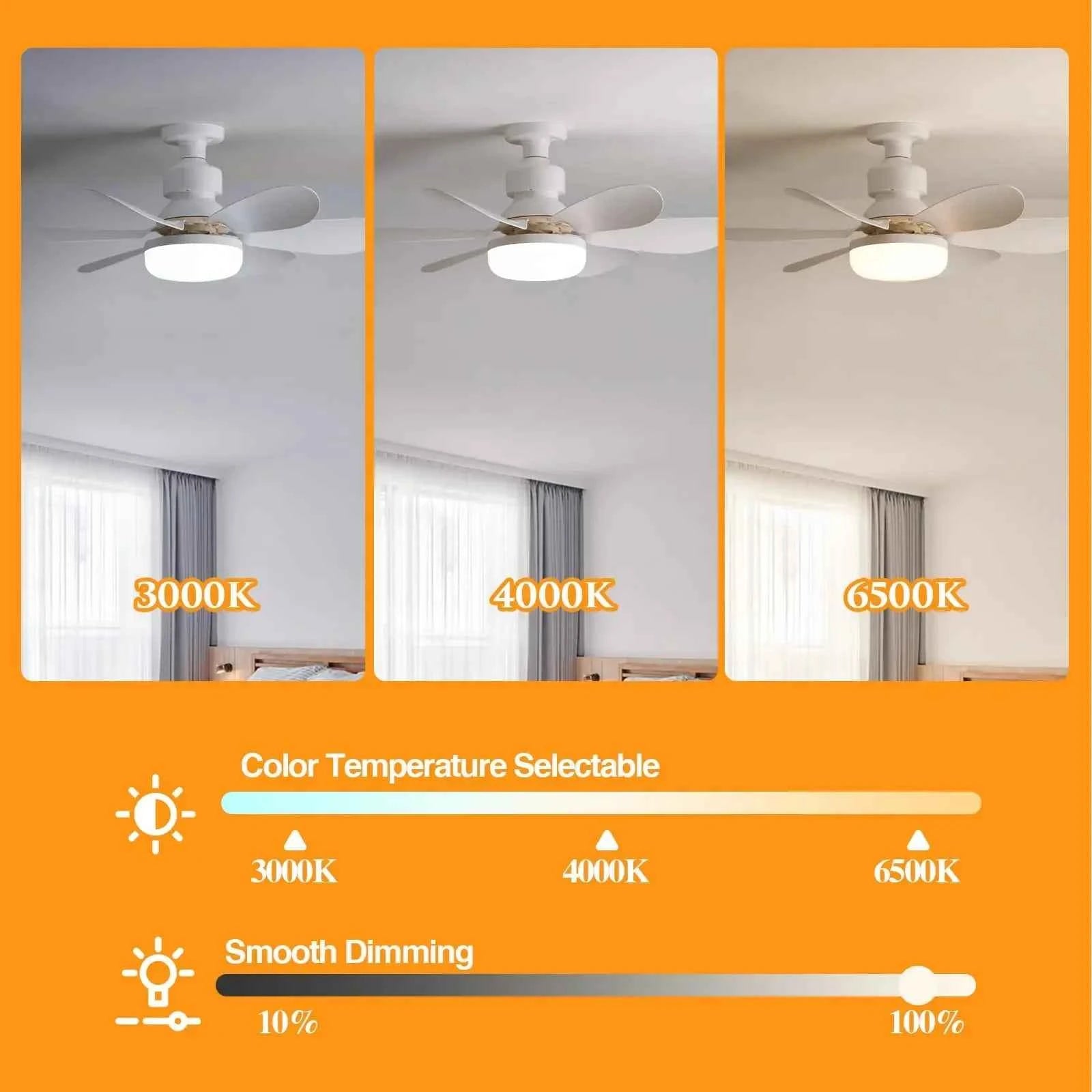 1pcs Ceiling Fans Light E27 LED with Remote Dimming Function Ceiling Fan Light for Bedroom Garage Study Kitchen and Home Use