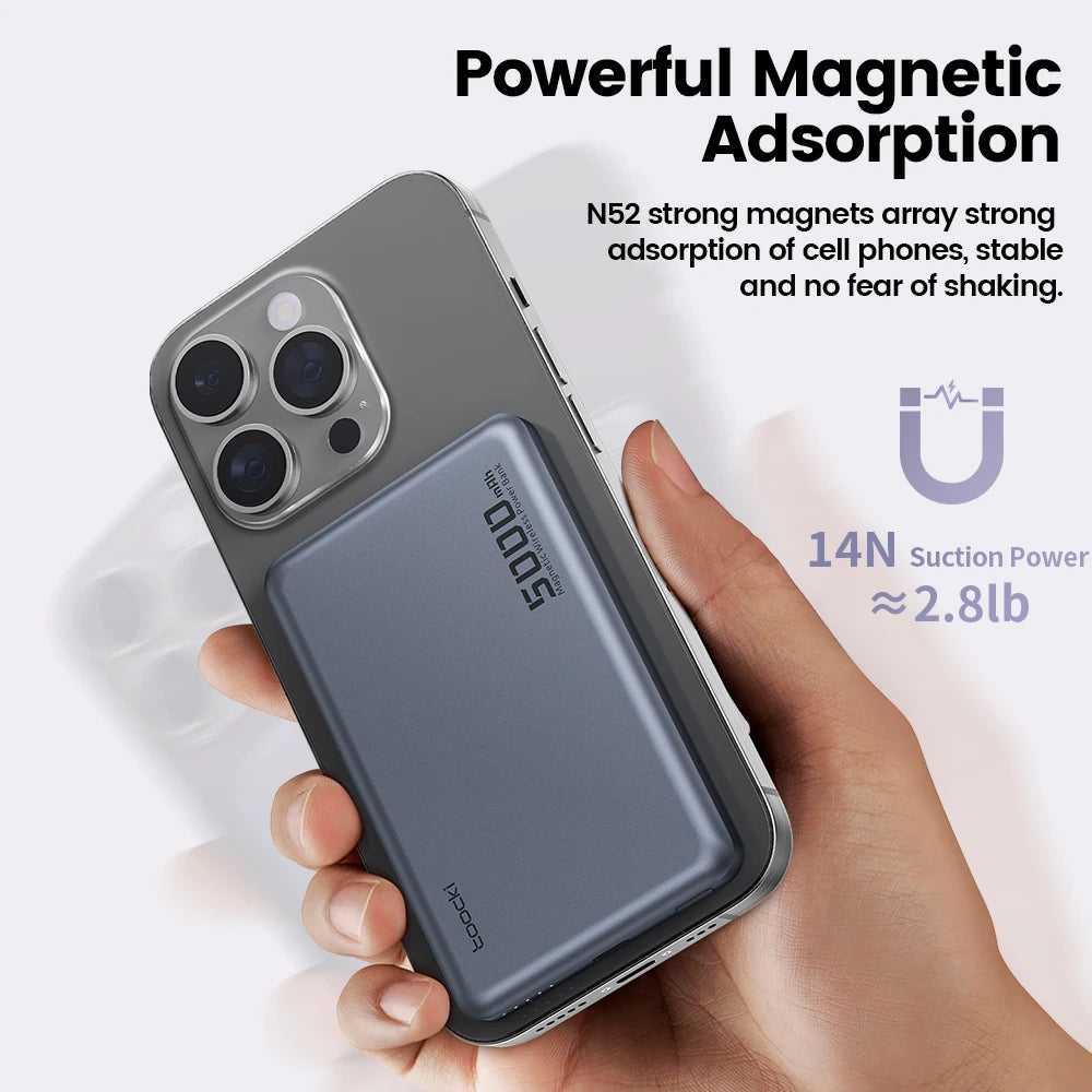 Toocki Magenetic PowerBank 10000mAh 15W Wireless Charging for Magsafe PD 20W Extenal Battery for iPhone 17 16 15 14 13 Pro Max - Fullshopping